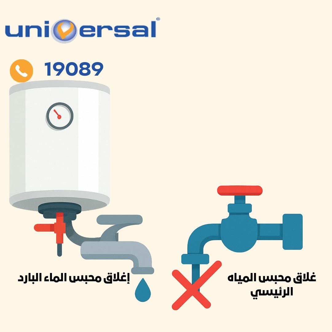 إغلاق محبس المياه الرئيسي إغلاق محبس المياه الرئيسي